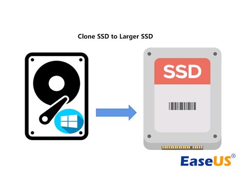 easeus clone ssd to larger